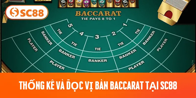 Thống kê và đọc vị bàn Baccarat tại Sc88